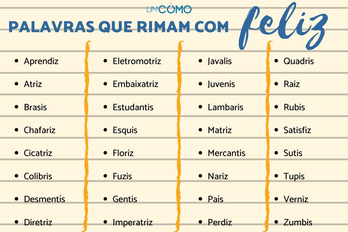 Palavras que rimam com feliz