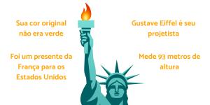 Curiosidades sobre a Estátua da Liberdade