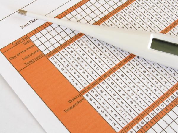 Quantos dias depois da menstruação posso ter relação?