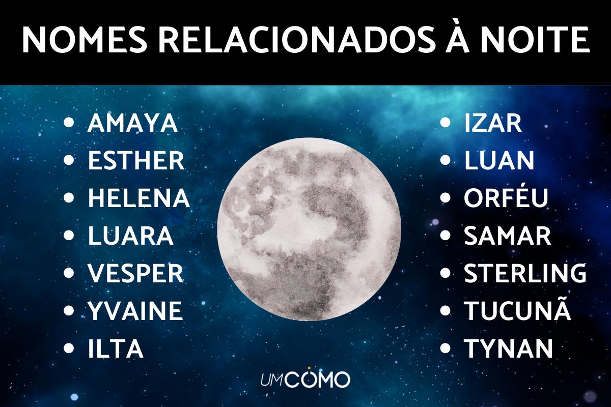 Nomes relacionados à noite