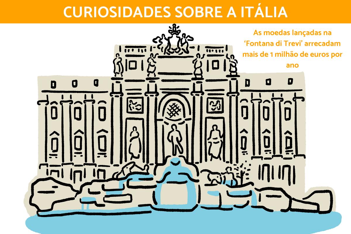 Curiosidades sobre a Itália