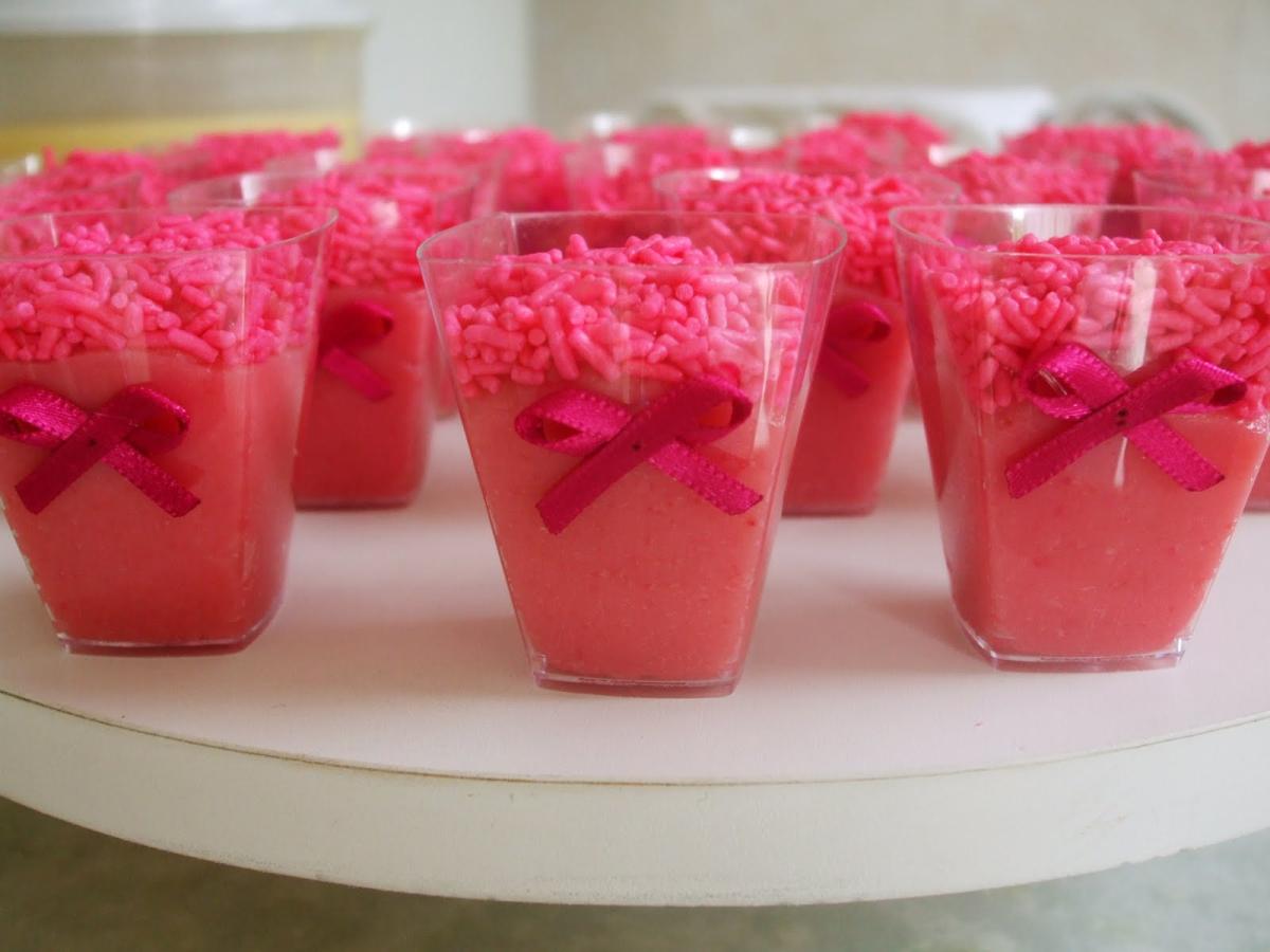 Como fazer doce de copinho