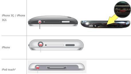 Como secar um iPhone que caiu à água - Passo 4