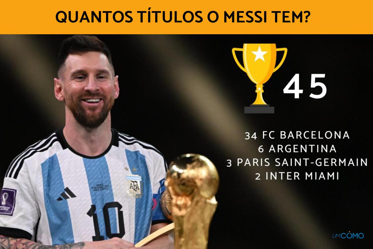 Títulos do Messi: quantos ele tem?