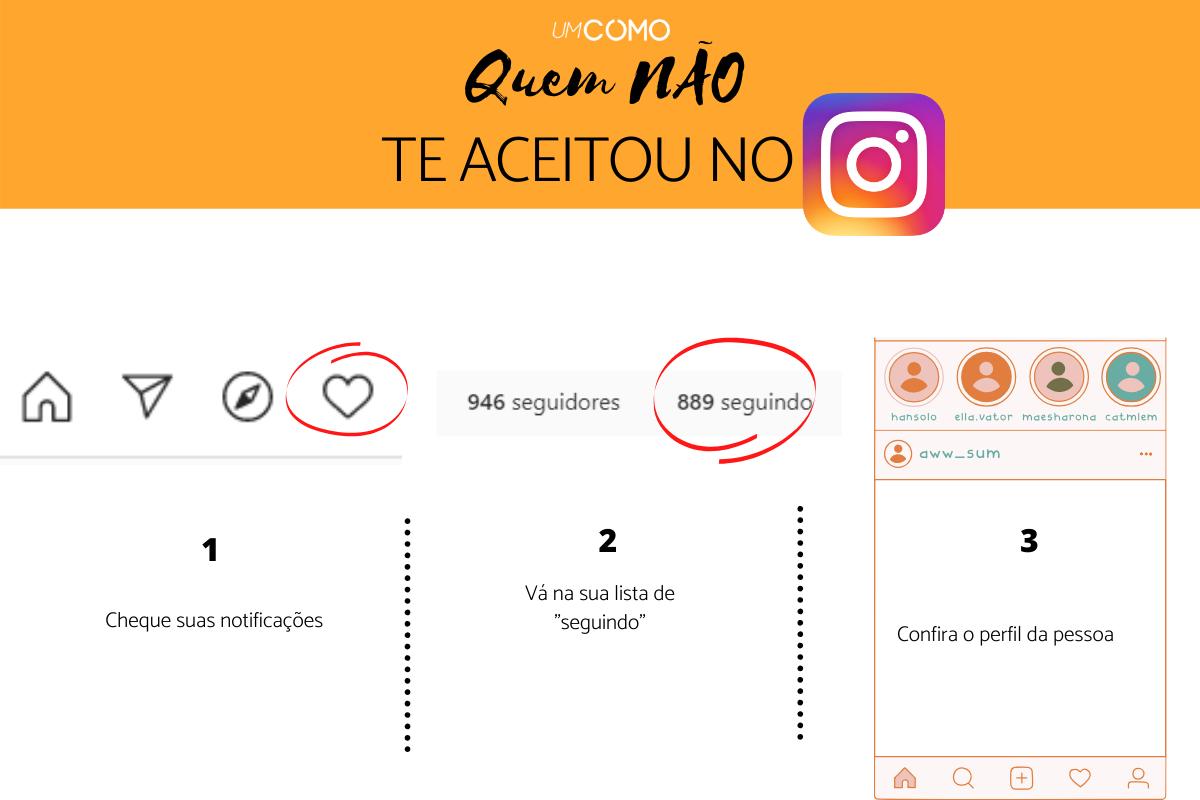 Como saber quem não me aceitou no Instagram