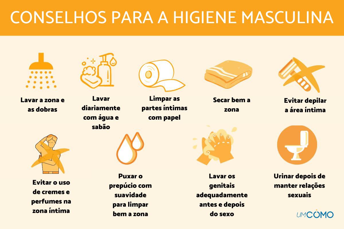 Higiene masculina: como fazer adequadamente