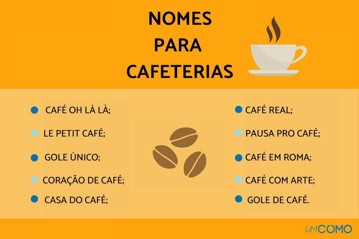 Nomes para cafeterias