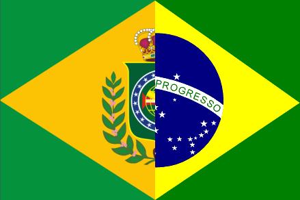Qual a diferença entre monarquia e república - Passo 6