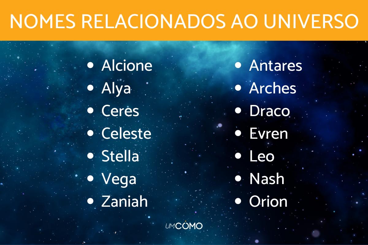 Nomes relacionados ao Universo