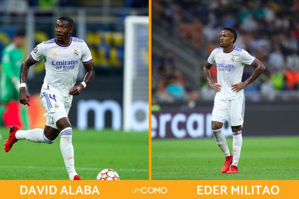 Os melhores zagueiros do mundo - Eder Militao