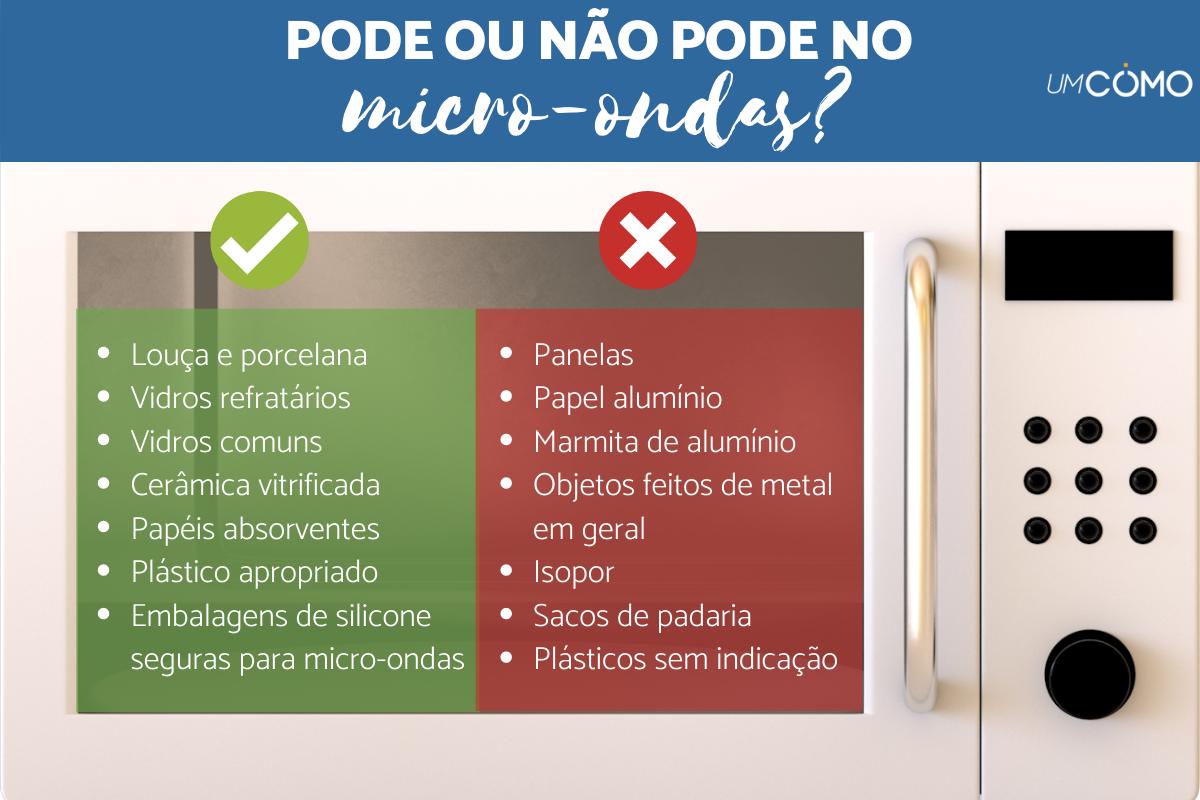 Pode colocar isopor no micro-ondas?