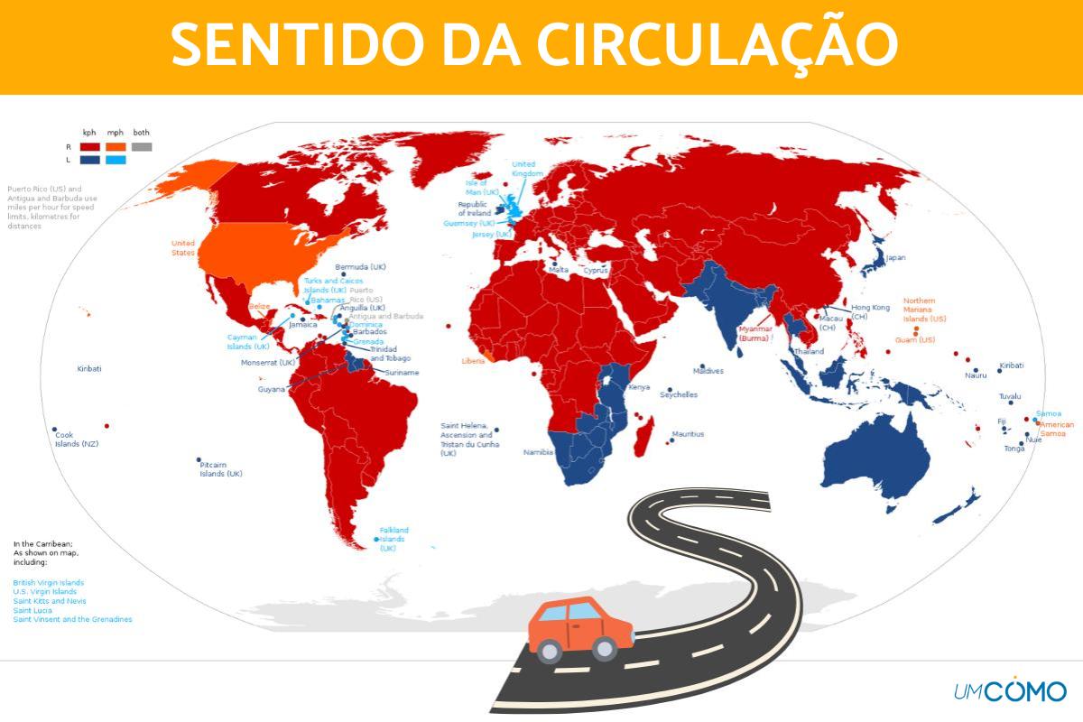 O que é mão inglesa e onde é adotada?
