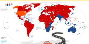 O que é mão inglesa e onde é adotada?