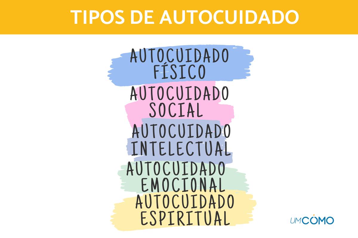 Tipos de autocuidado