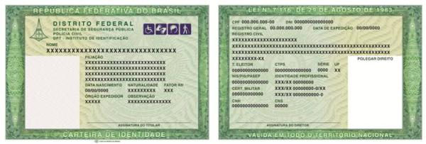 Quantos dígitos tem o CPF? - Quantos números tem o RG?