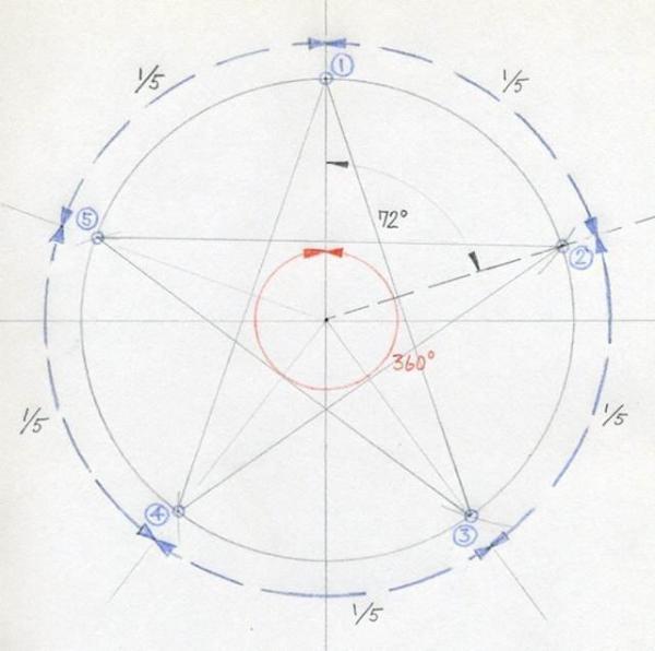 Como desenhar uma estrela de 5 pontas com um compasso - Passo 5