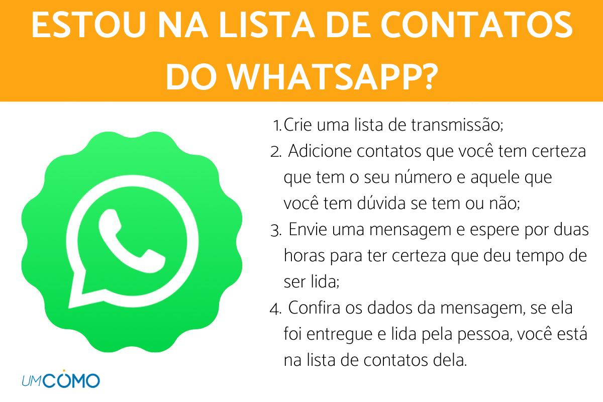Como saber se estou na lista de contatos do Whatsapp