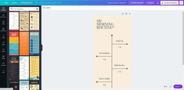 Como fazer uma linha do tempo - Como fazer uma linha do tempo no Canva