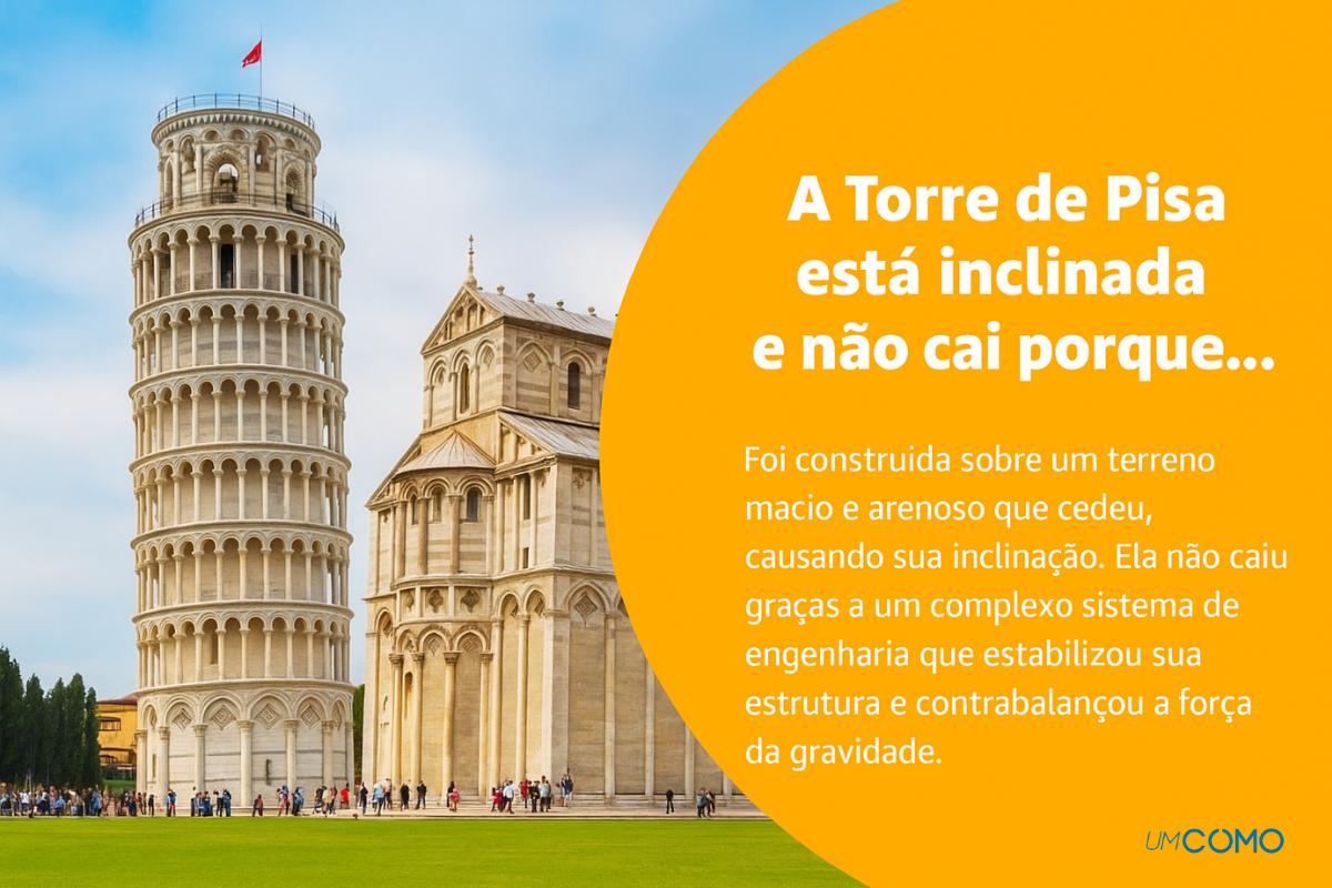 Por que a Torre de Pisa é torta?