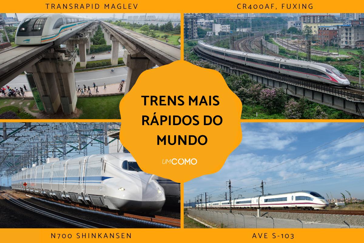 Trens mais rápidos do mundo