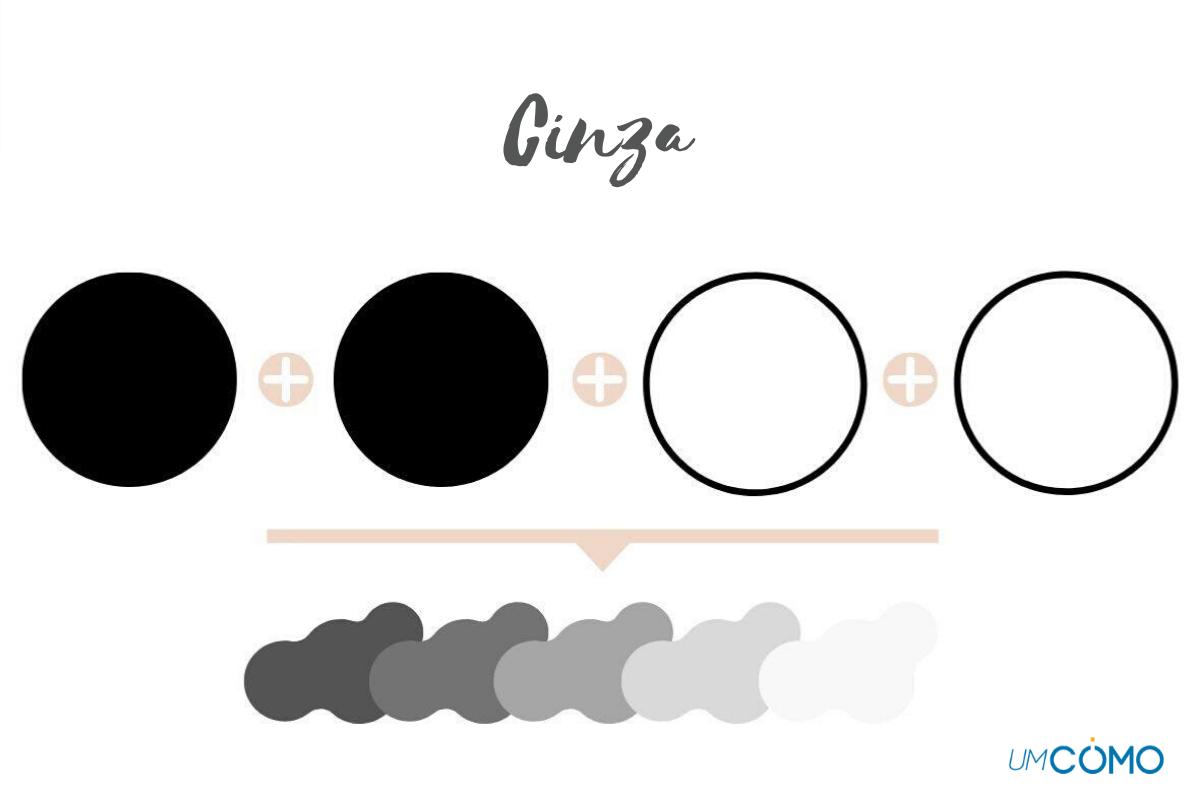 Como fazer a cor cinza