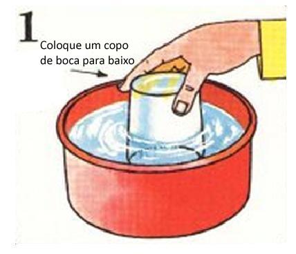 Como fazer experiências com ar - Passo 1