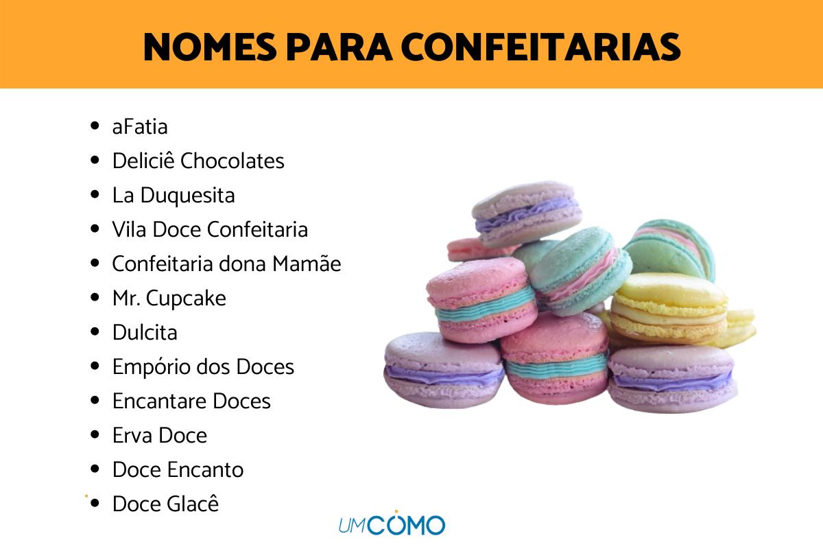 Nomes para confeitarias