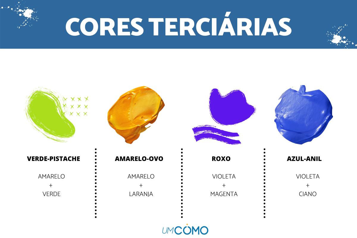 Quais são as cores terciárias?