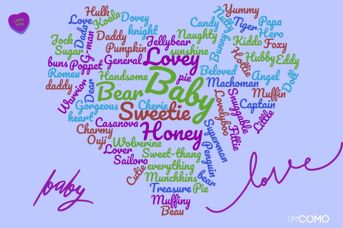 Apelidos carinhosos para namorado em inglês