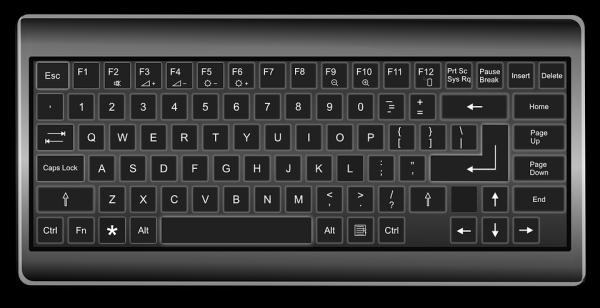 Como fazer o símbolo do euro no teclado - Outras formas de colocar símbolo do euro no teclado