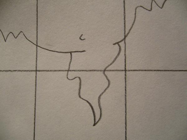 Como desenhar um fantasma passo a passo - Passo 4