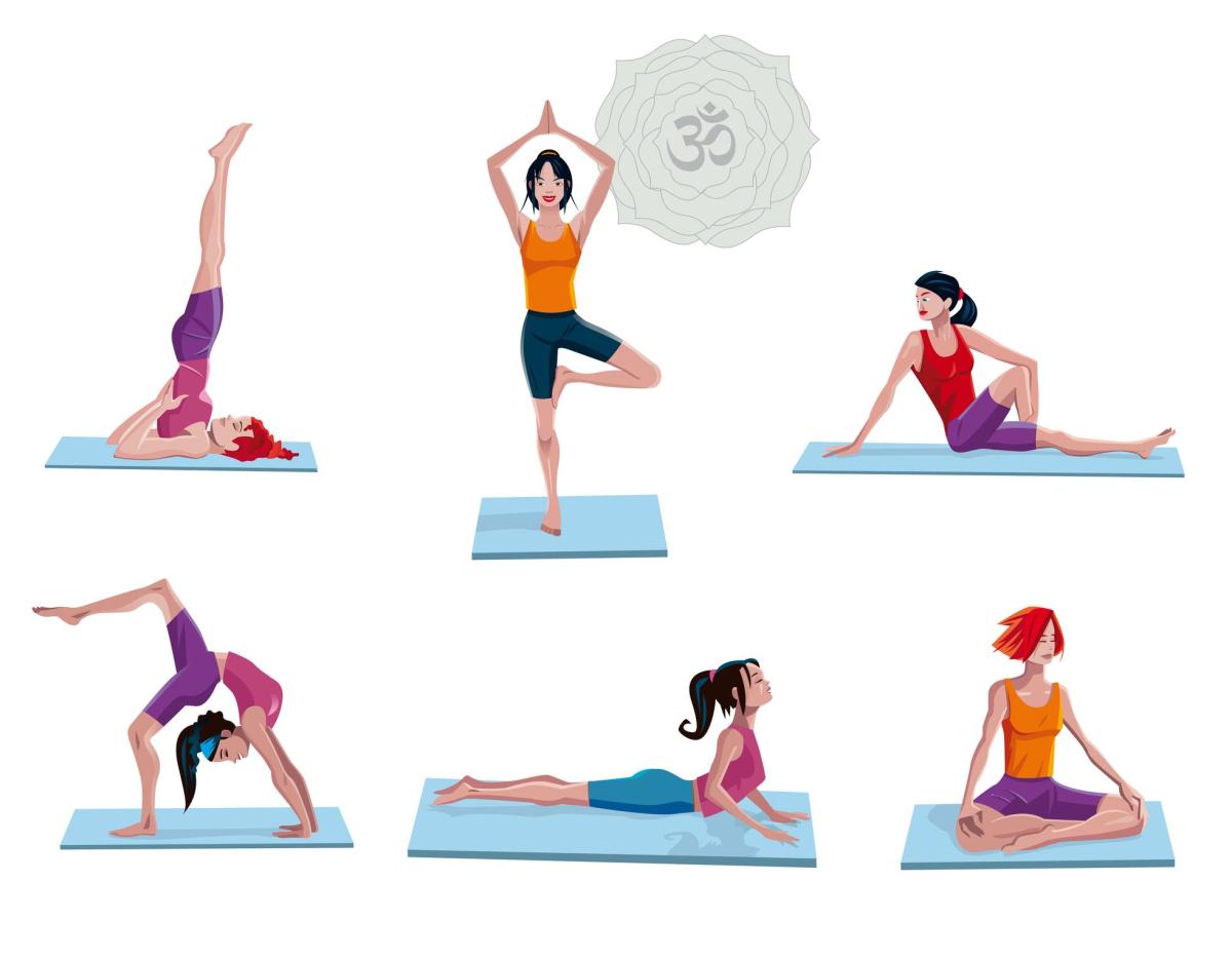 Tipos de yoga