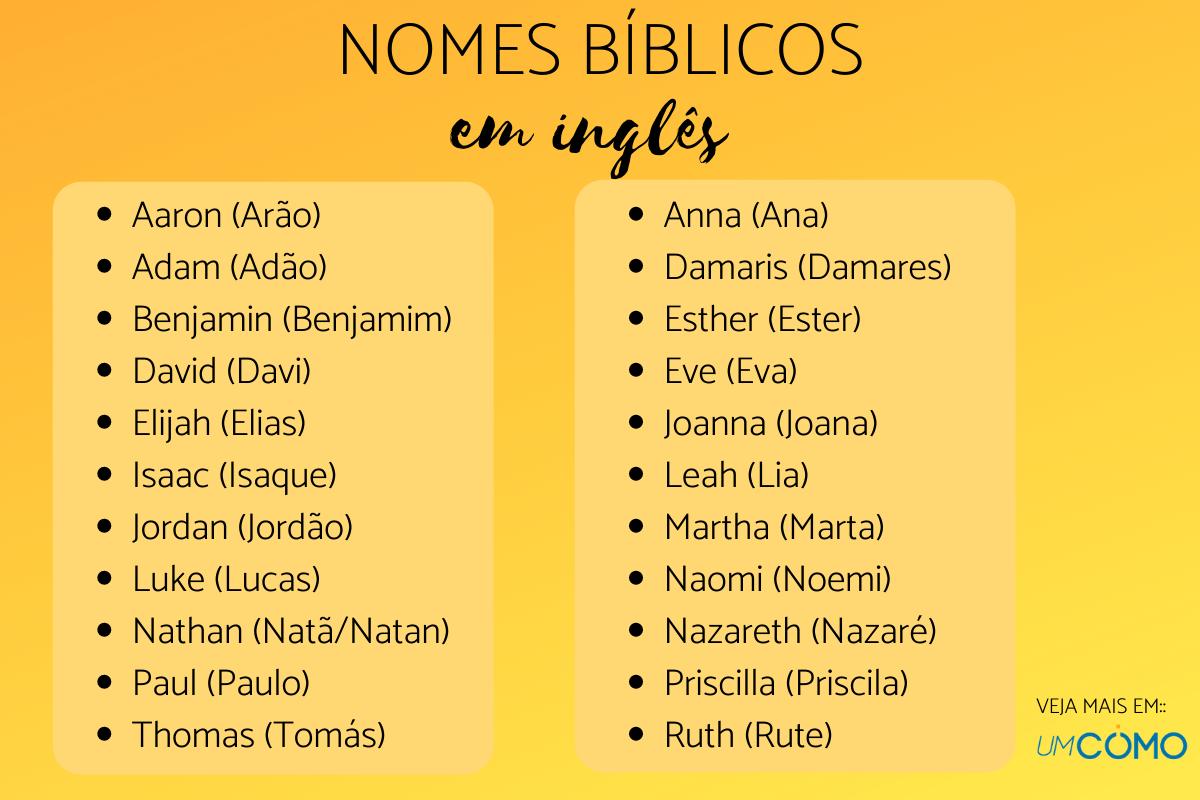 99 nomes bíblicos em inglês