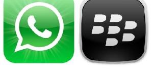 Como instalar o WhatsApp no meu BlackBerry