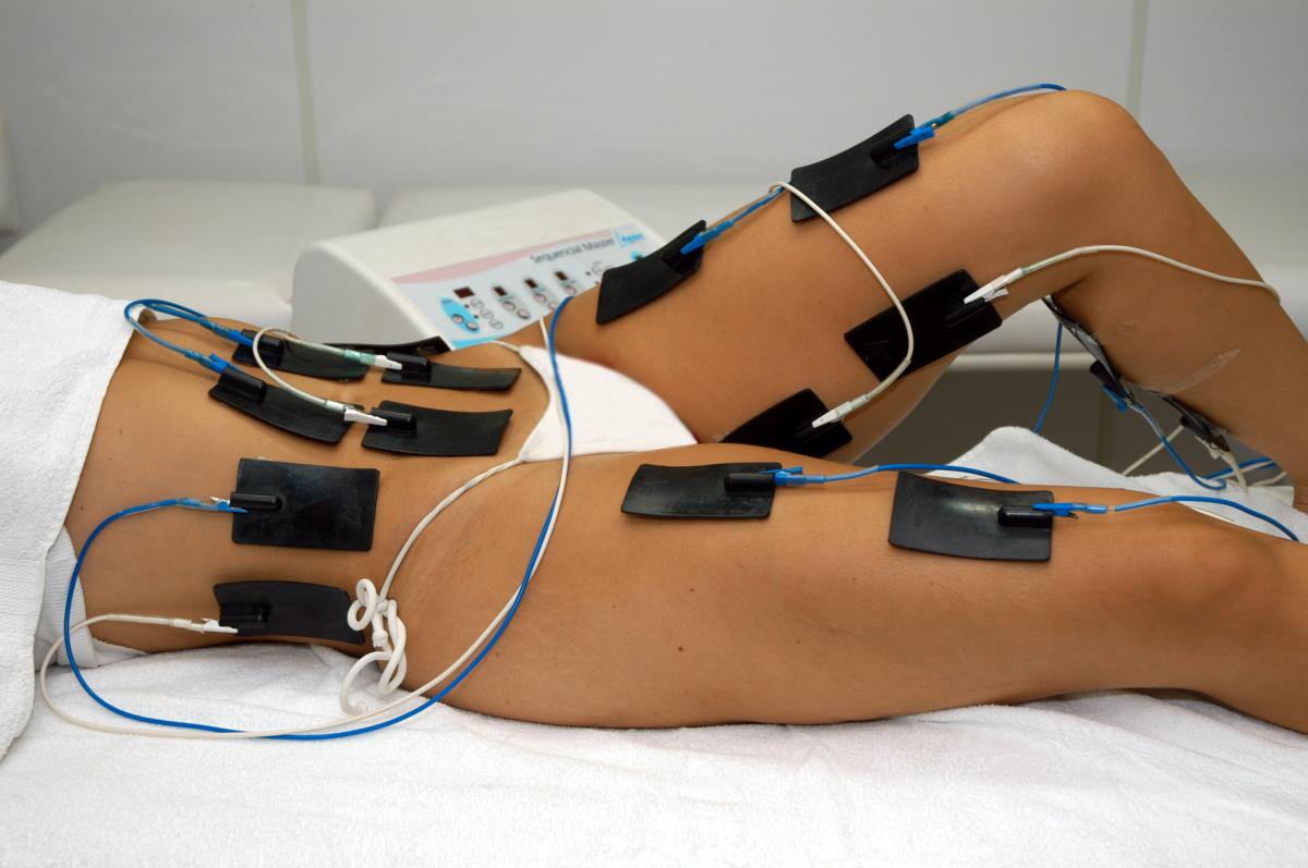 Como funciona a corrente russa