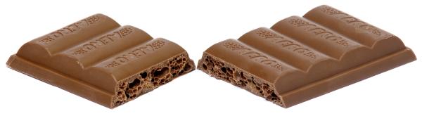 Nomes dos chocolates mais famosos no Brasil - Suflair