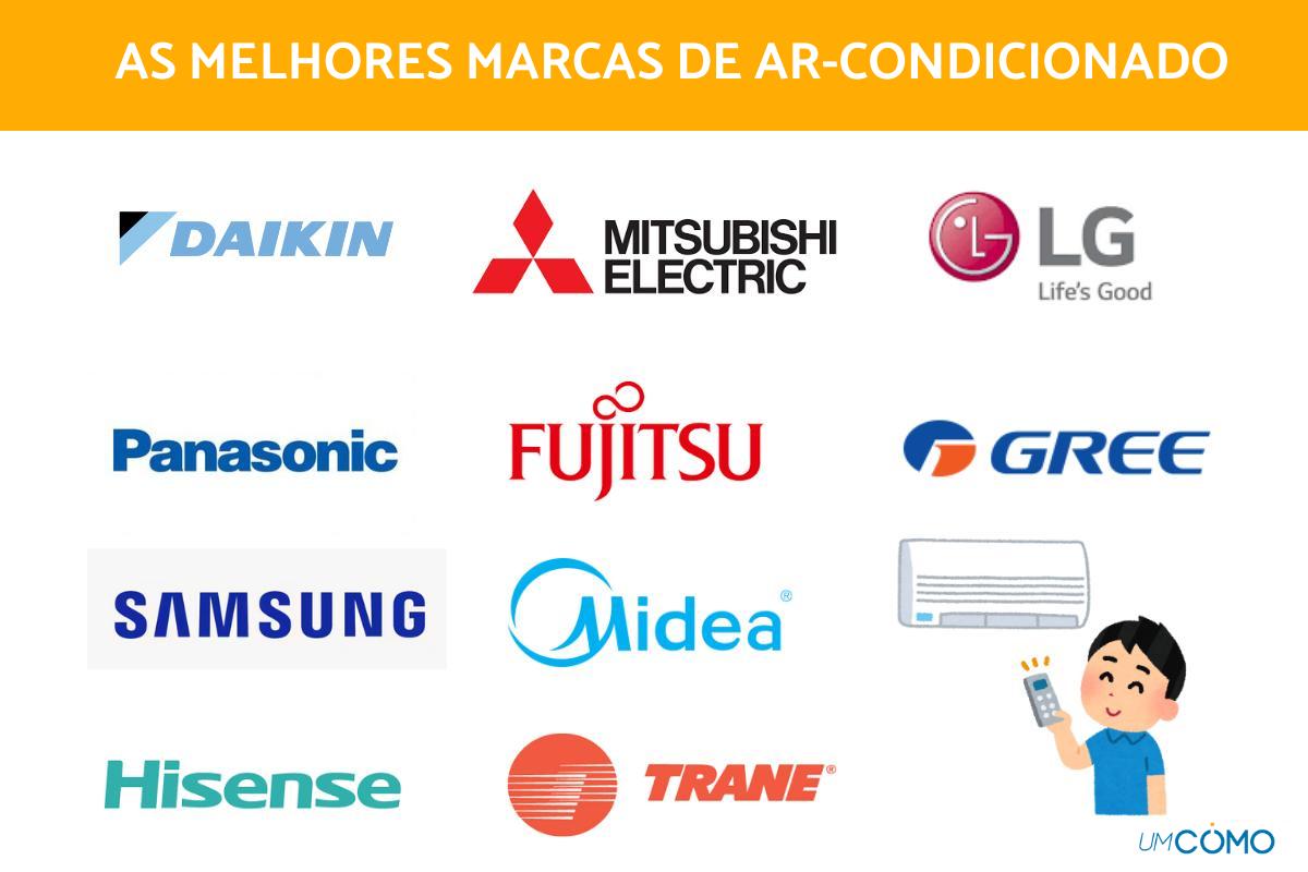 Marcas de ar-condicionado