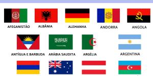 Países com A: descubra quais são