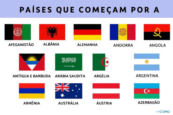 Países com A: descubra quais são