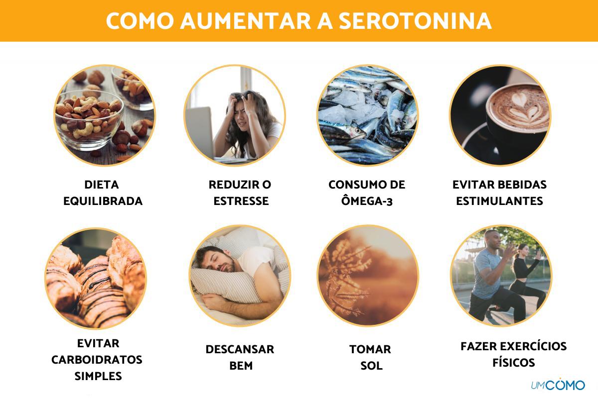 Como aumentar a serotonina