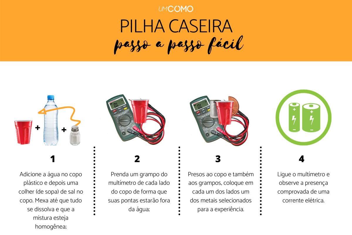Como fazer uma pilha caseira
