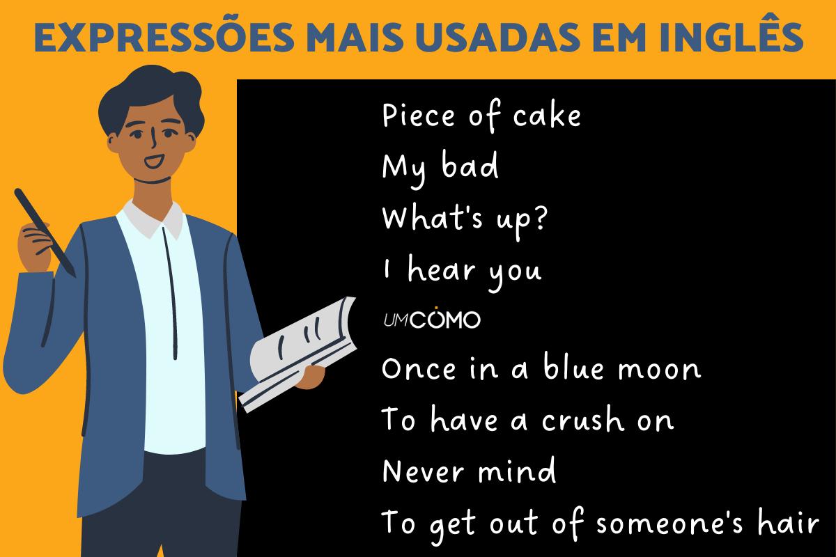 Expressões mais usadas em inglês