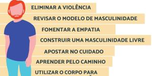 Quais são as novas masculinidades