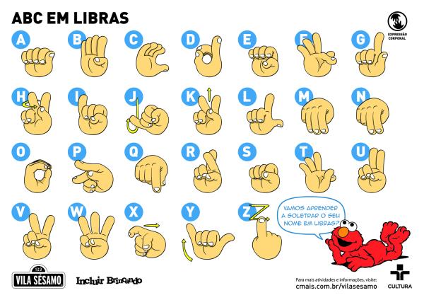 Linguagem de sinais é universal? - Existe uma única língua de sinais?