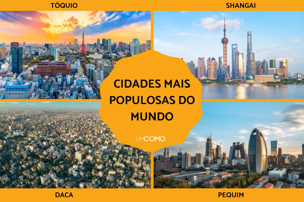 Cidades mais populosas do mundo