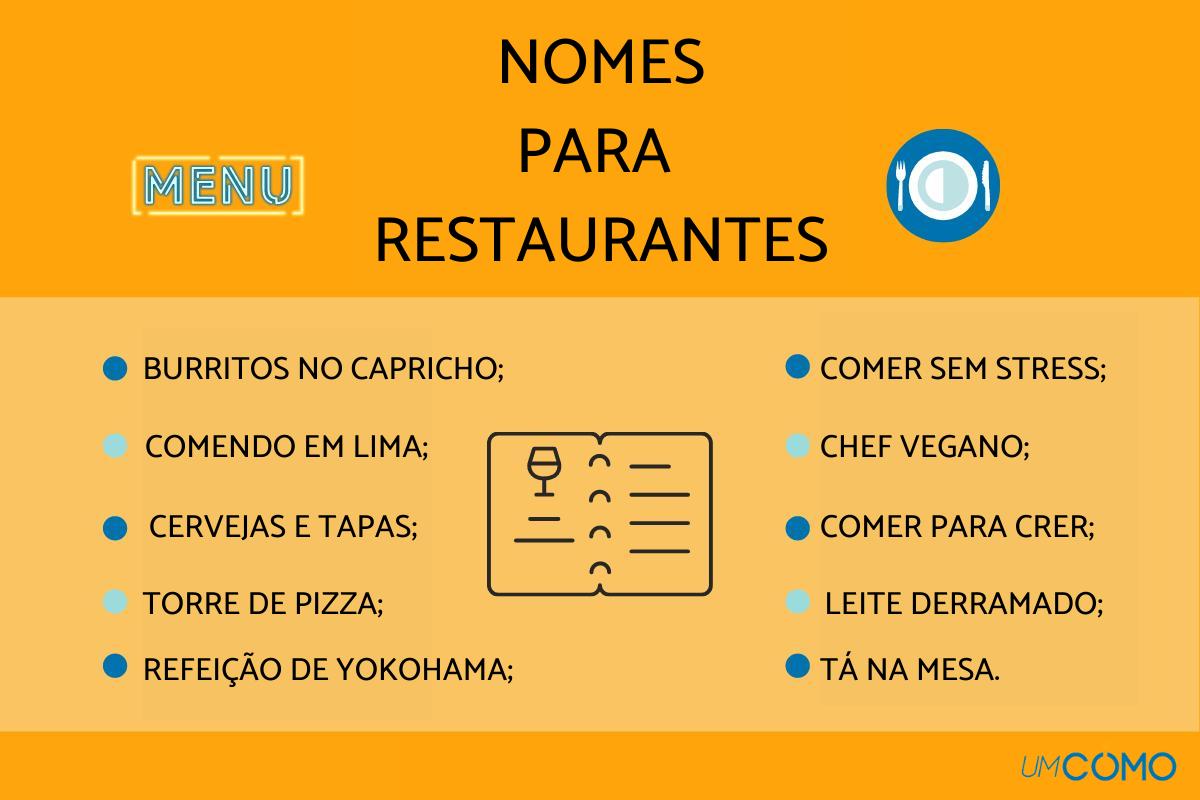 Nomes para restaurantes
