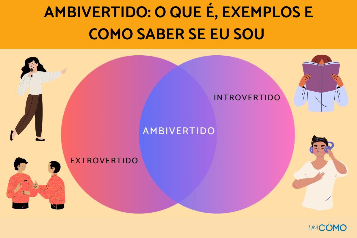 O que é uma pessoa ambivertida?