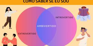 O que é uma pessoa ambivertida?