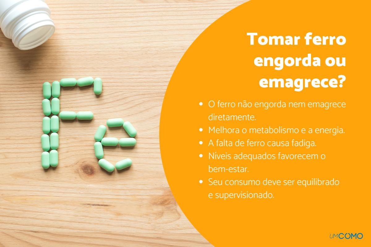 Tomar ferro engorda?