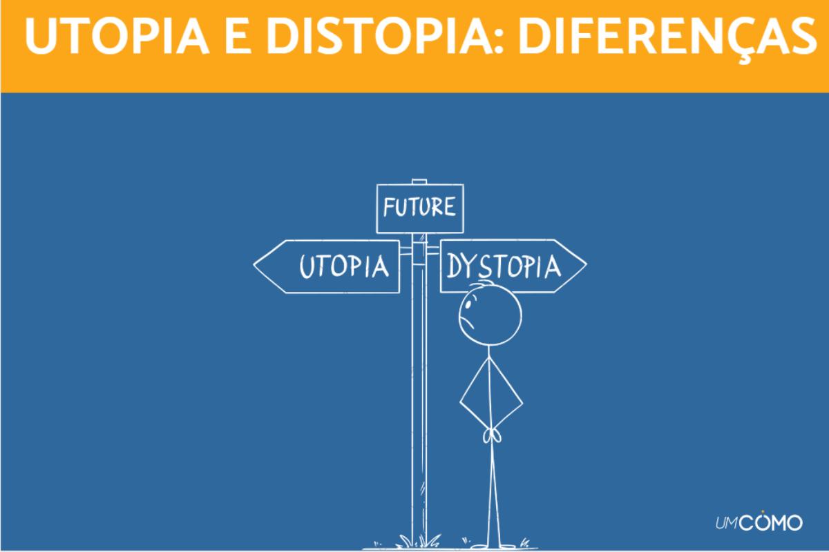 Utopia e distopia: o que as diferencia?